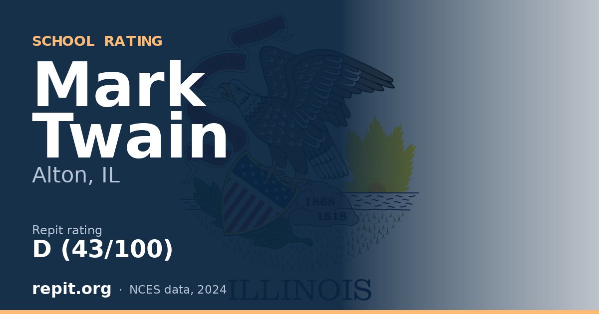 Mark Twain, Alton, IL — Repit school rating D (43/100)