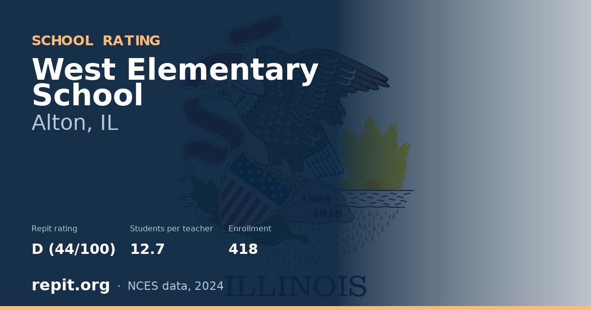 West Elementary School, Alton, IL — Repit school rating D (44/100)