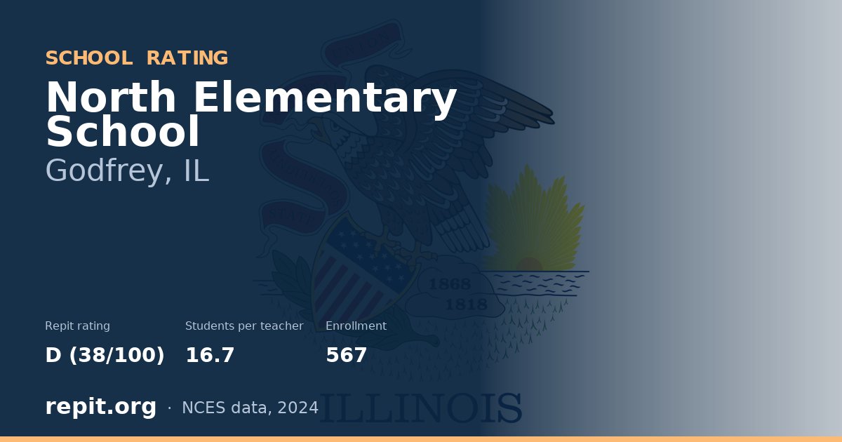 North Elementary School, Godfrey, IL — Repit school rating D (38/100)