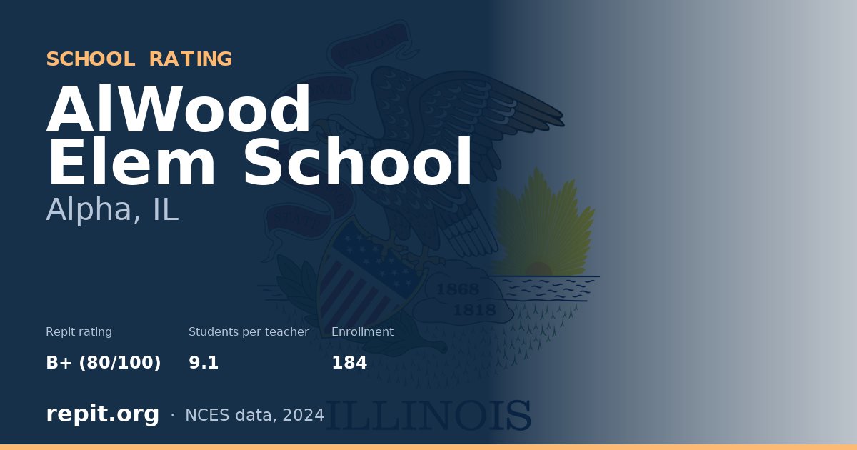AlWood Elem School, Alpha, IL — Repit school rating B+ (80/100)