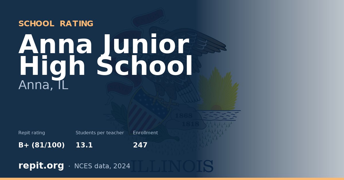 Anna Junior High School, Anna, IL — Repit school rating B+ (81/100)