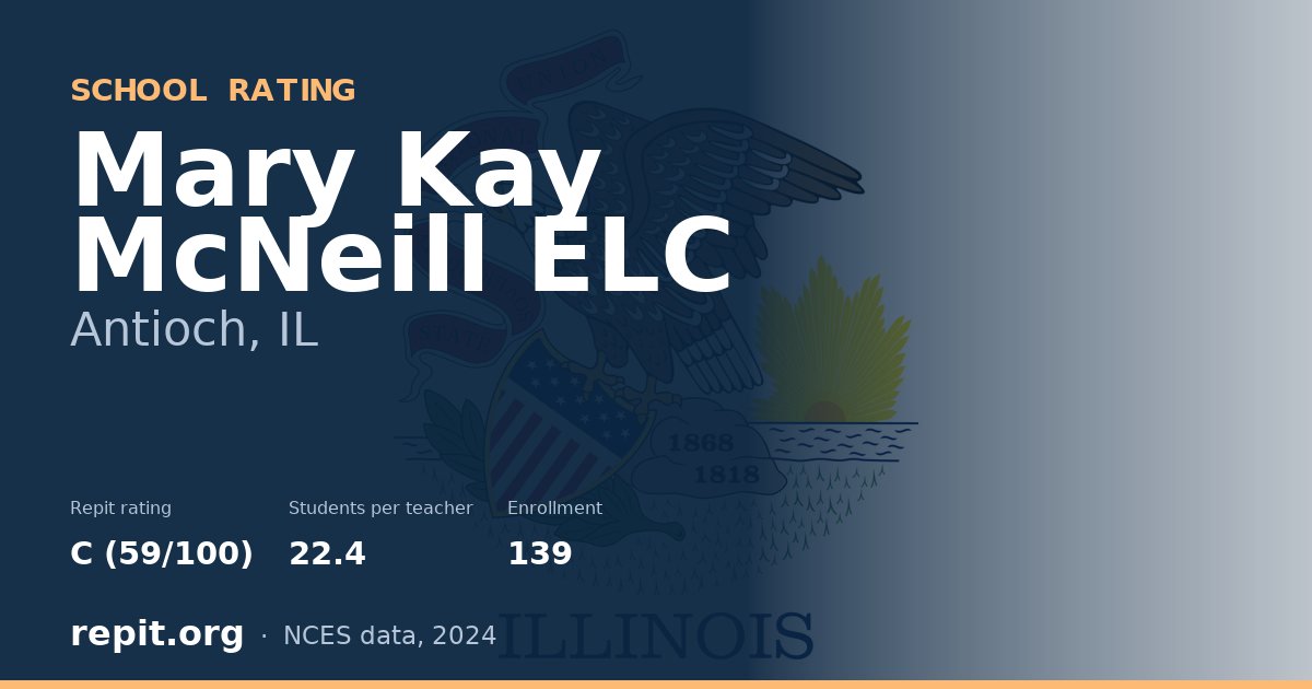 Mary Kay McNeill ELC, Antioch, IL — Repit school rating C (59/100)