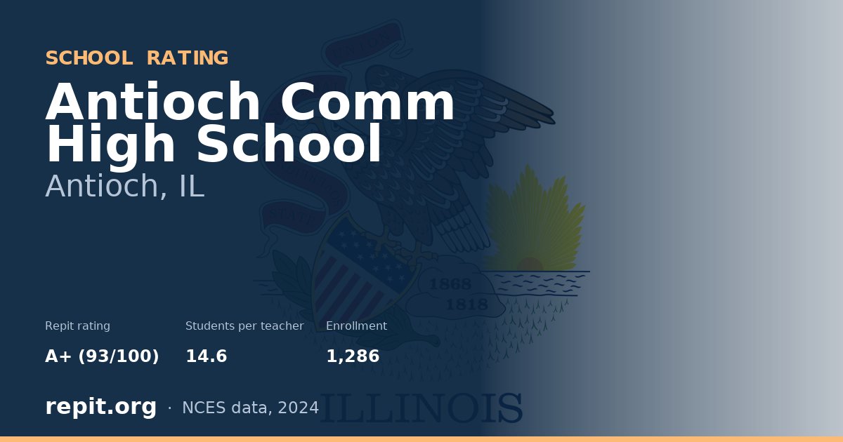 Antioch Comm High School, Antioch, IL — Repit school rating A+ (93/100)
