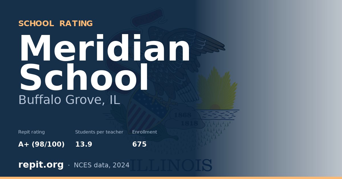 Meridian School, Buffalo Grove, IL — Repit school rating A+ (98/100)