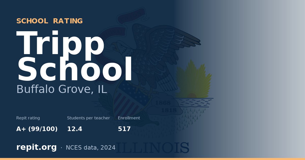 Tripp School, Buffalo Grove, IL — Repit school rating A+ (99/100)