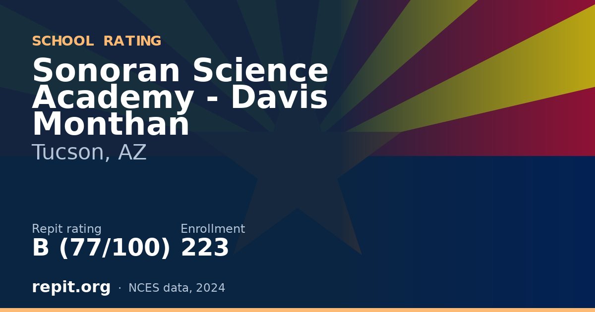 Sonoran Science Academy - Davis Monthan, Tucson, AZ — Repit school rating B (77/100)