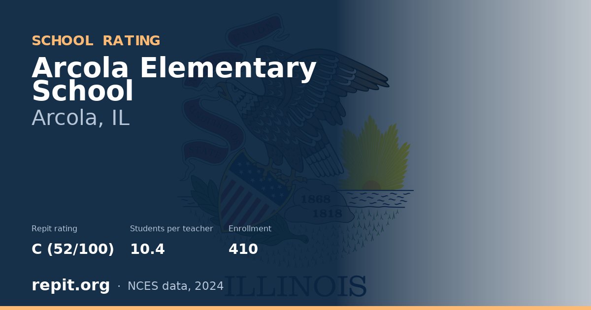 Arcola Elementary School, Arcola, IL — Repit school rating C (52/100)
