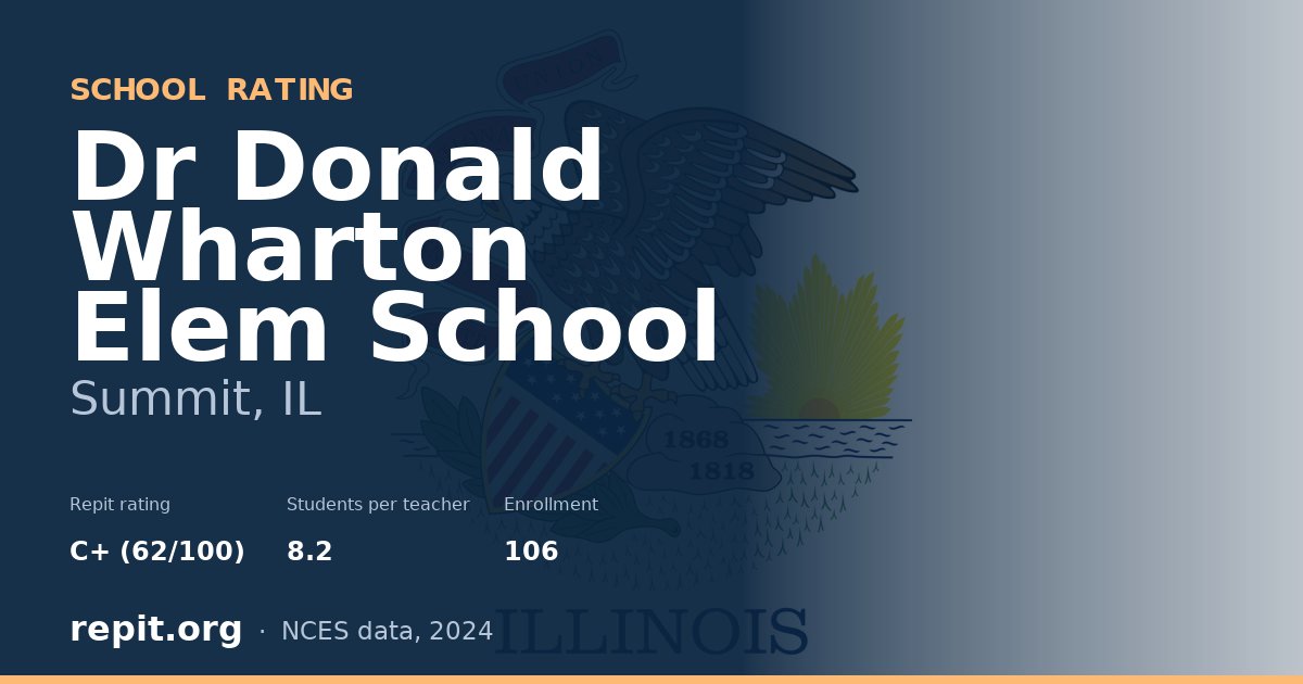 Dr Donald Wharton Elem School, Summit, IL — Repit school rating C+ (62/100)