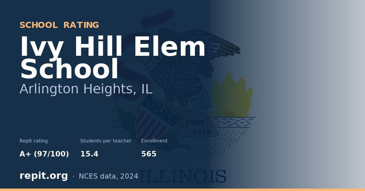 Ivy Hill Elem School, Arlington Heights, IL — Repit school rating A+ (97/100)