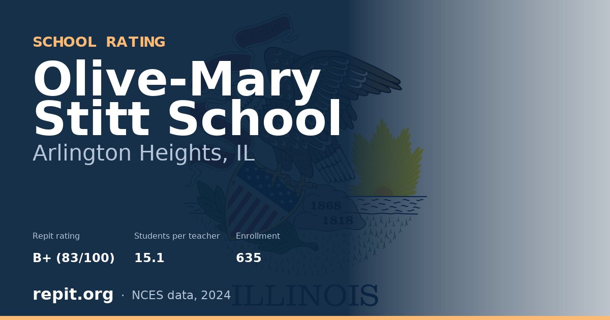 Olive-Mary Stitt School, Arlington Heights, IL — Repit school rating B+ (83/100)
