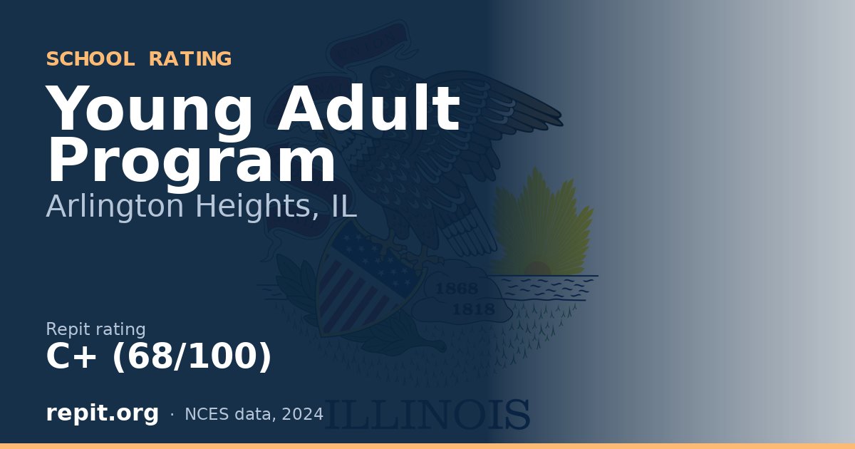 Young Adult Program, Arlington Heights, IL — Repit school rating C+ (68/100)