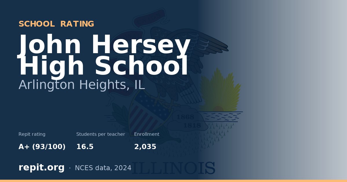 John Hersey High School, Arlington Heights, IL — Repit school rating A+ (93/100)