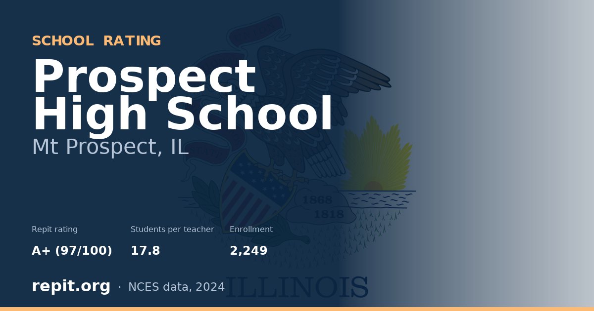 Prospect High School, Mt Prospect, IL — Repit school rating A+ (97/100)