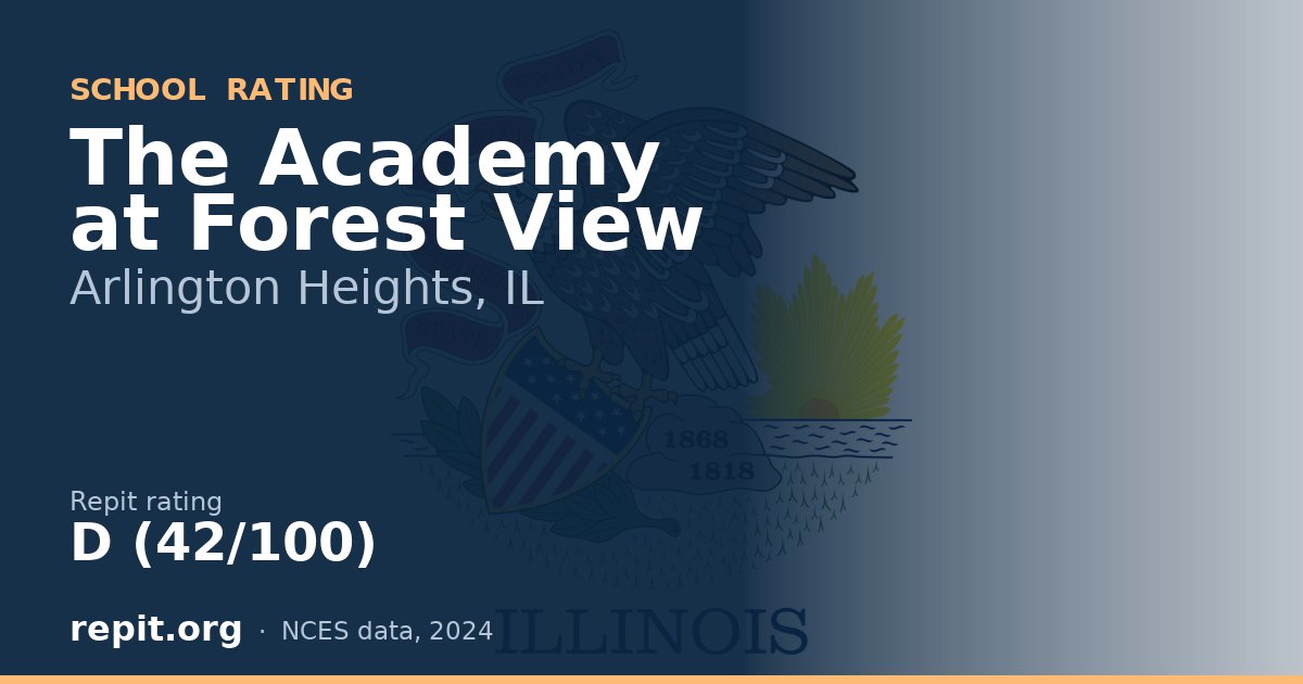 The Academy at Forest View, Arlington Heights, IL — Repit school rating D (42/100)