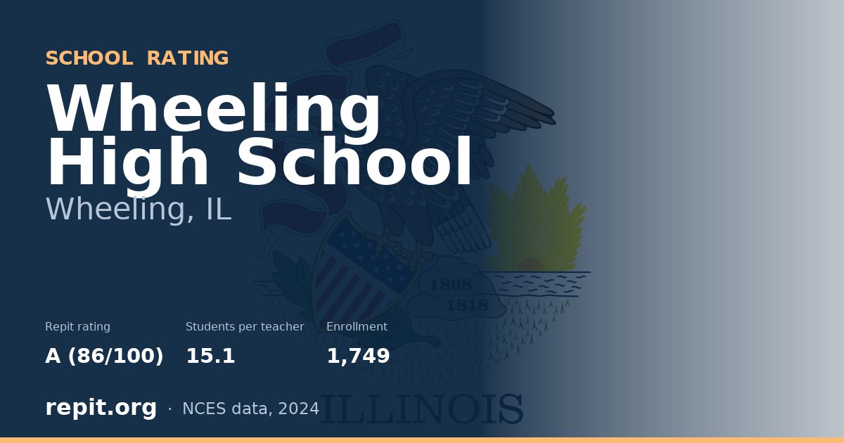 Wheeling High School, Wheeling, IL — Repit school rating A (86/100)