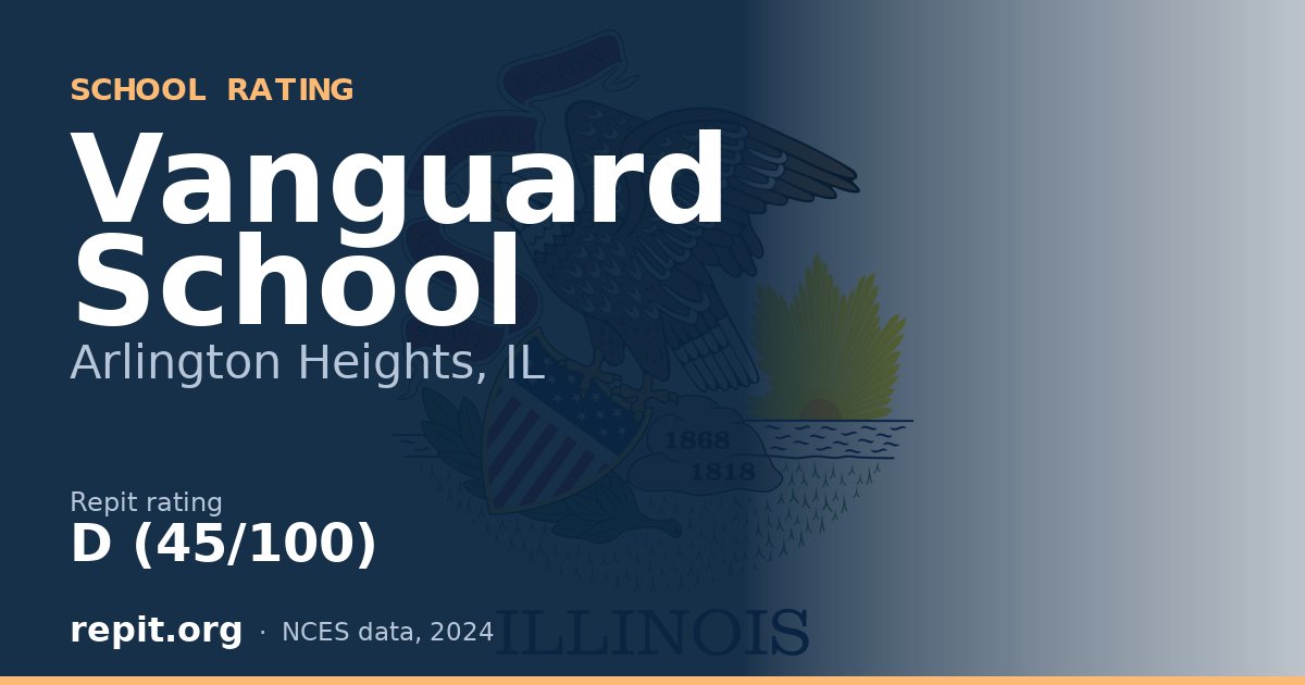 Vanguard School, Arlington Heights, IL — Repit school rating D (45/100)