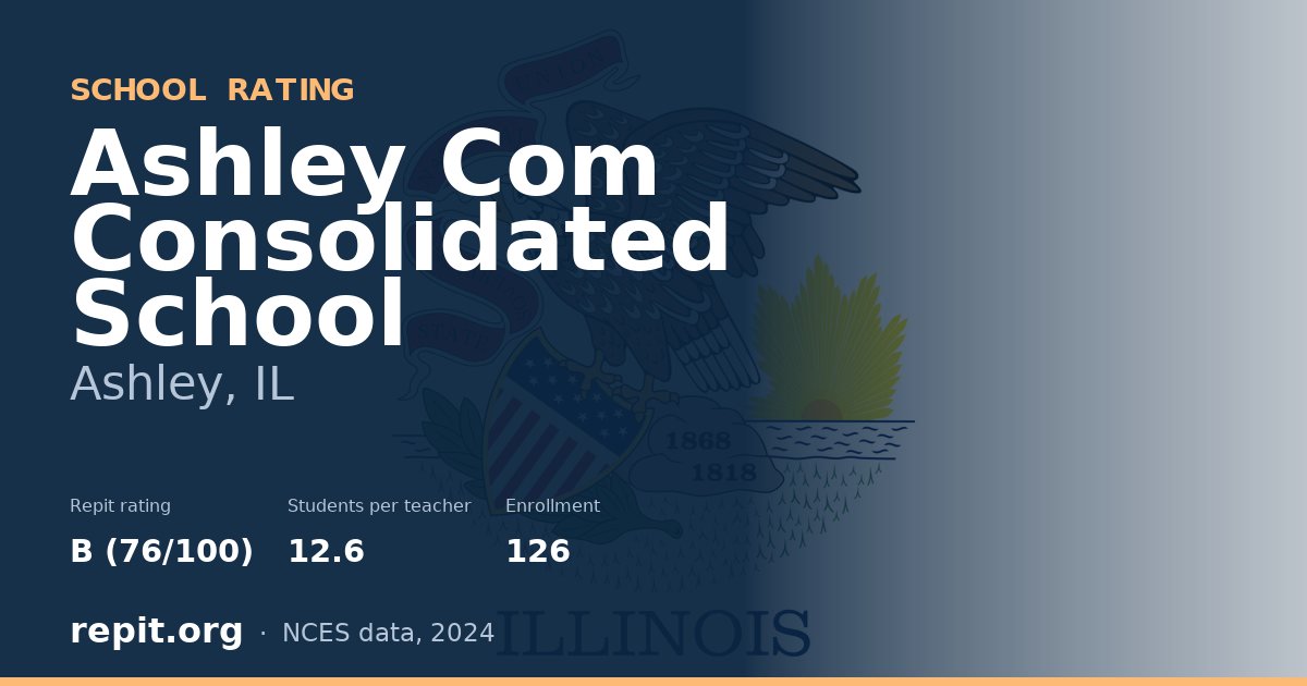 Ashley Com Consolidated School, Ashley, IL — Repit school rating B (76/100)