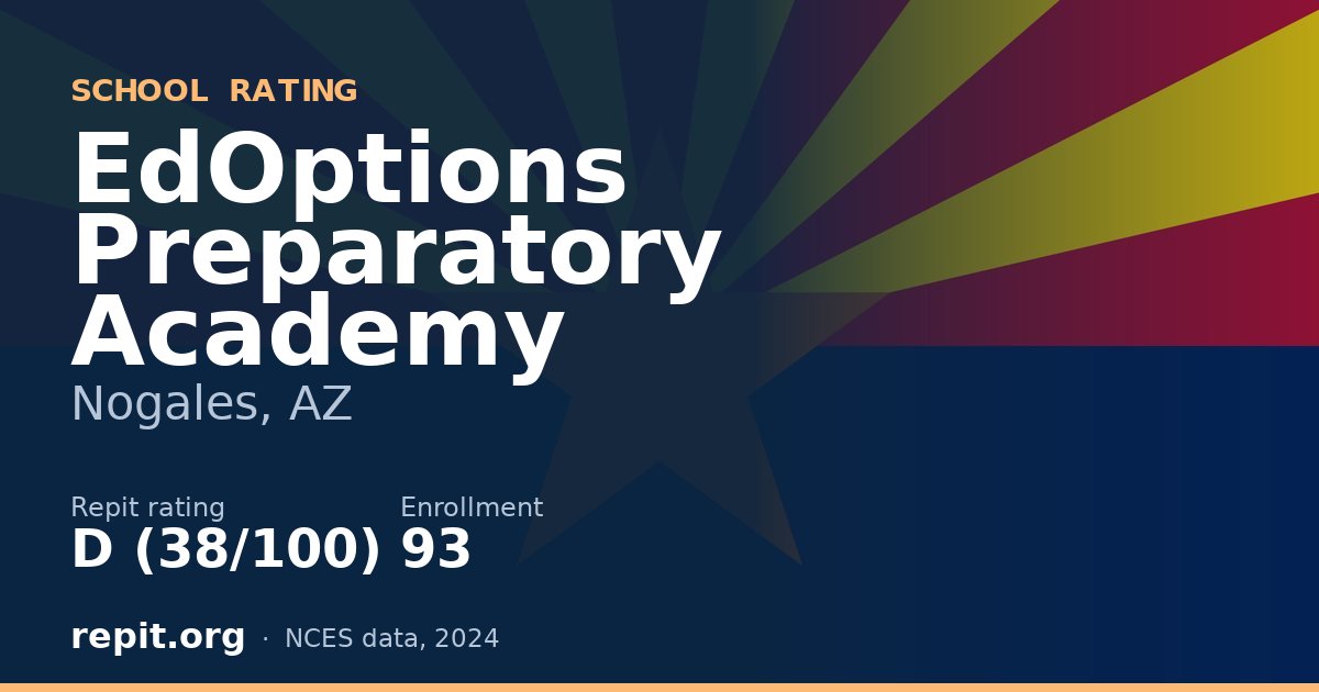 EdOptions Preparatory Academy, Nogales, AZ — Repit school rating D (38/100)