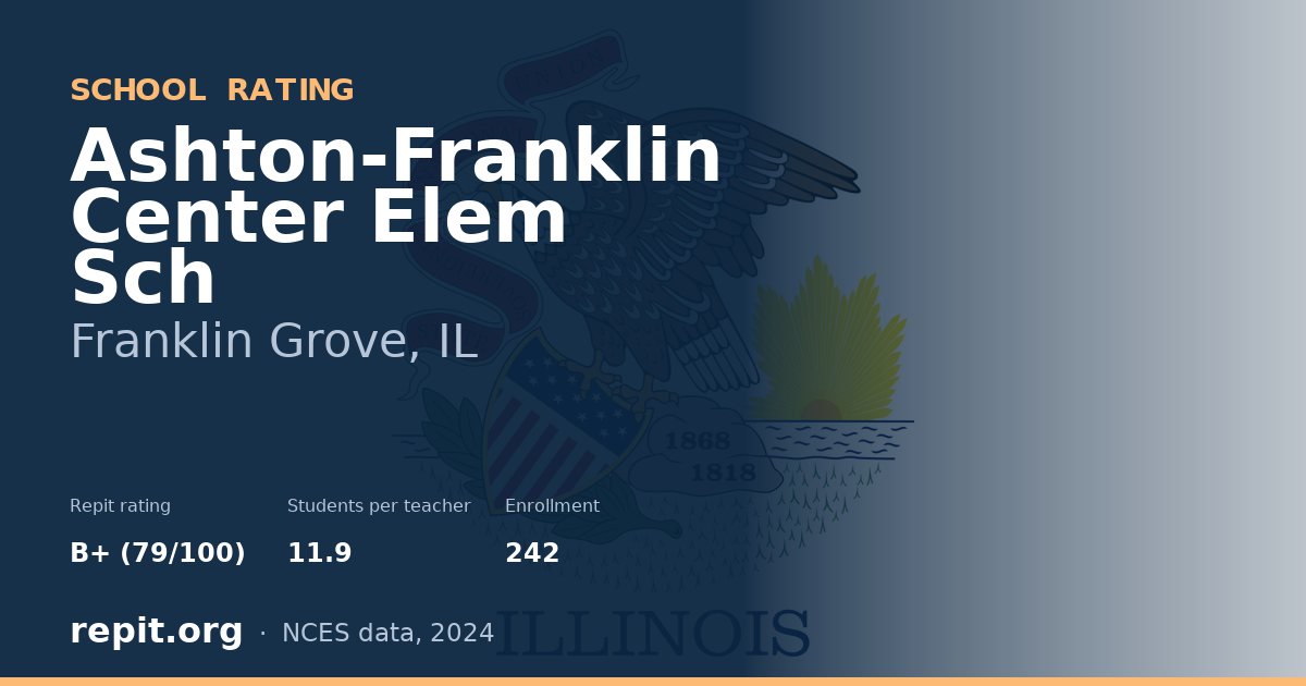 Ashton-Franklin Center Elem Sch, Franklin Grove, IL — Repit school rating B+ (79/100)