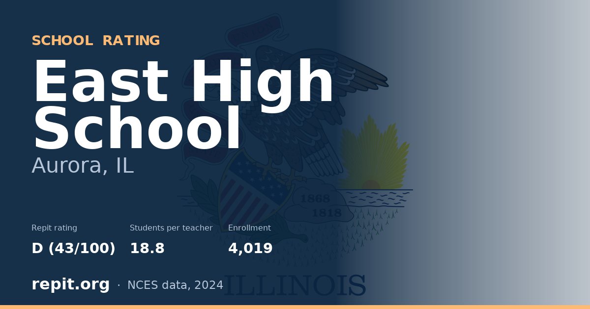 East High School, Aurora, IL — Repit school rating D (43/100)