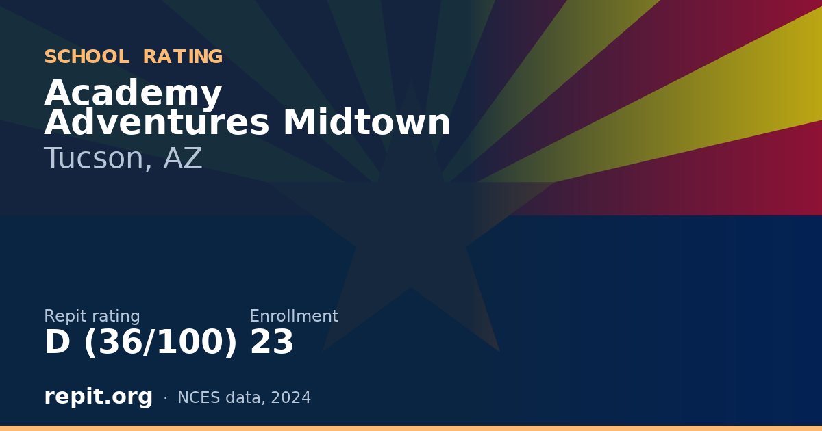 Academy Adventures Midtown, Tucson, AZ — Repit school rating D (36/100)