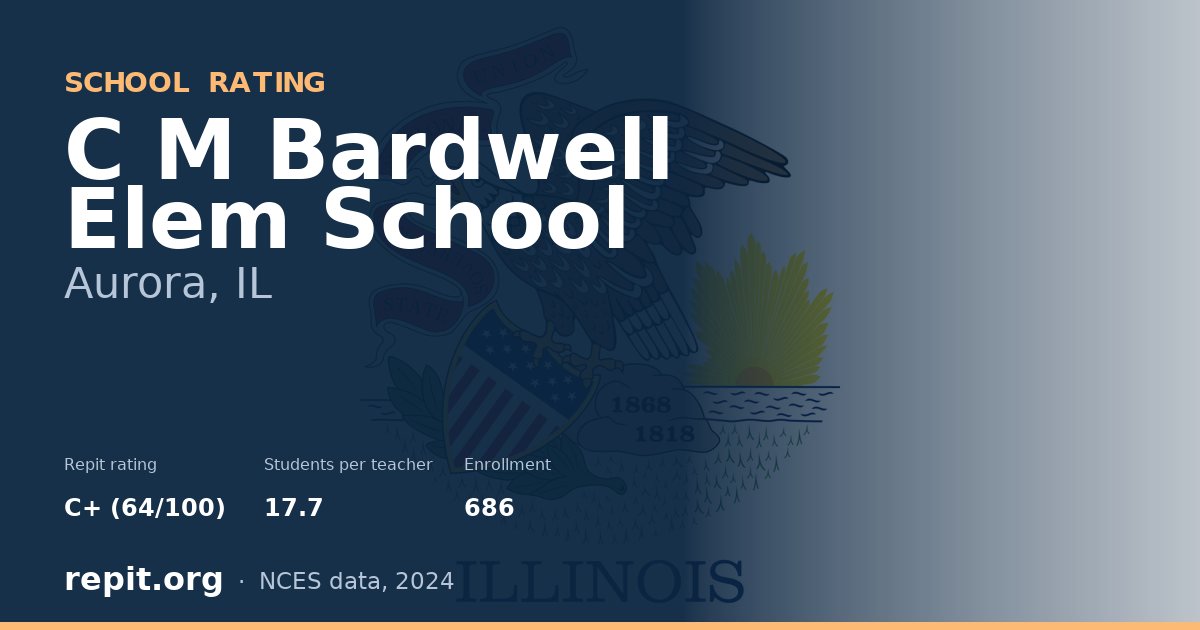C M Bardwell Elem School, Aurora, IL — Repit school rating C+ (64/100)