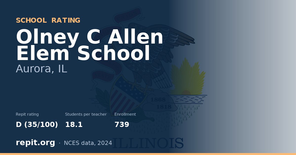 Olney C Allen Elem School, Aurora, IL — Repit school rating D (35/100)