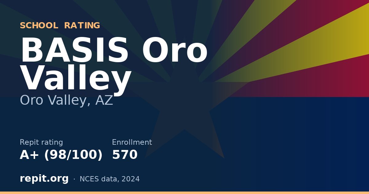 BASIS Oro Valley, Oro Valley, AZ — Repit school rating A+ (98/100)
