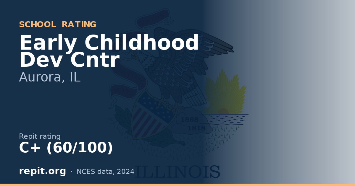 Early Childhood Dev Cntr, Aurora, IL — Repit school rating C+ (60/100)