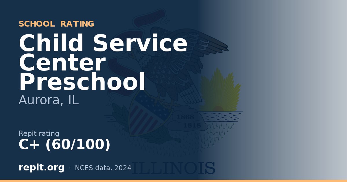 Child Service Center Preschool, Aurora, IL — Repit school rating C+ (60/100)