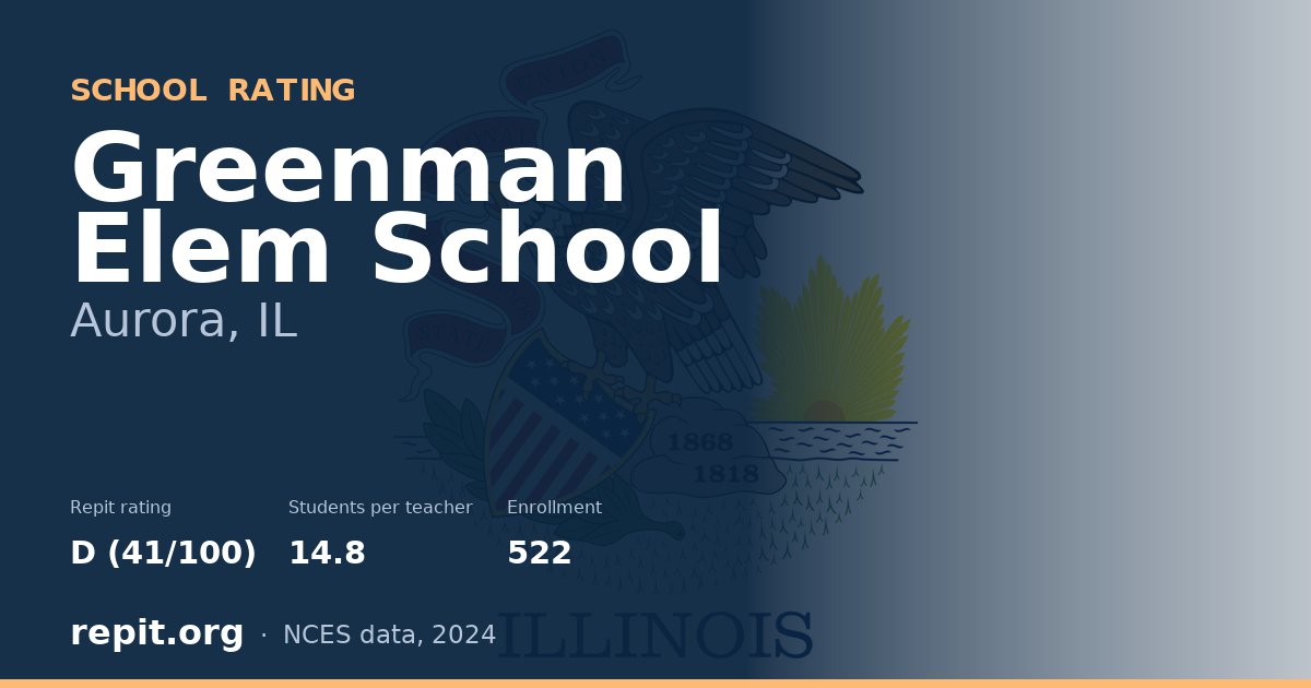 Greenman Elem School, Aurora, IL — Repit school rating D (41/100)