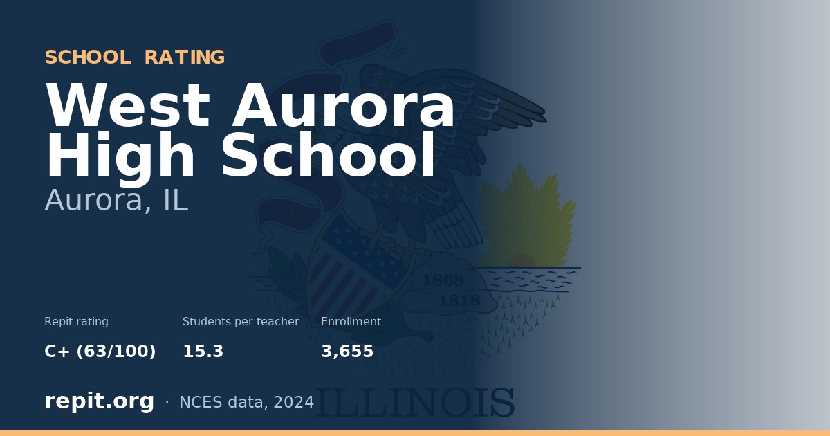 West Aurora High School, Aurora, IL — Repit school rating C+ (63/100)