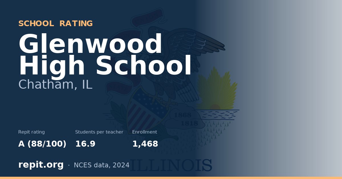 Glenwood High School, Chatham, IL — Repit school rating A (88/100)