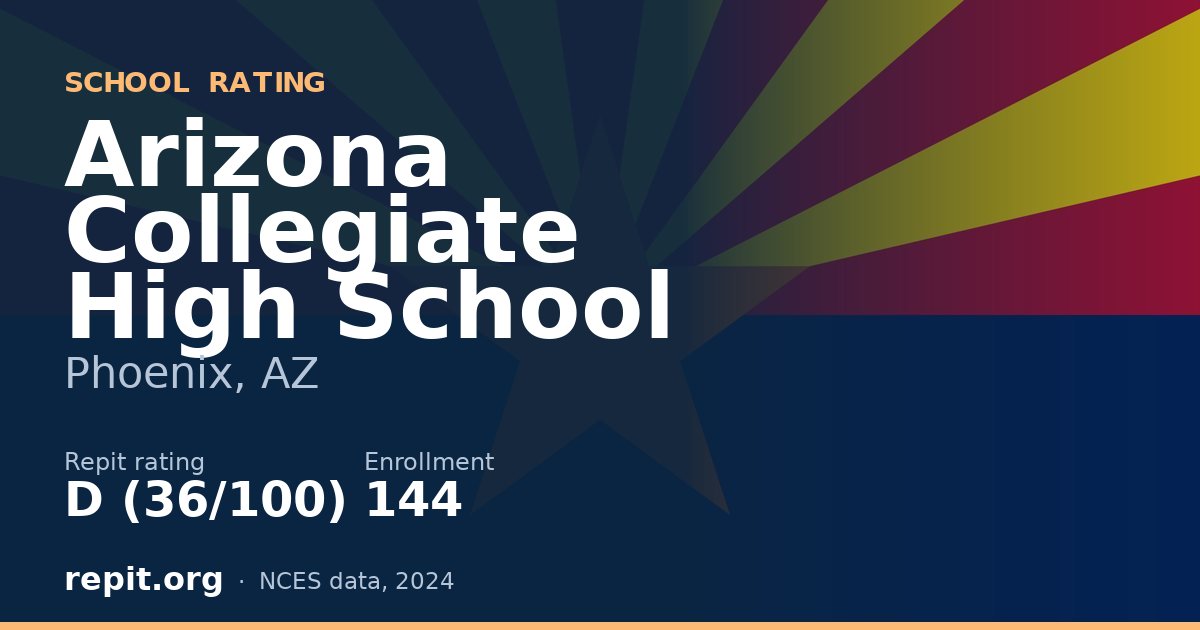 Arizona Collegiate High School, Phoenix, AZ — Repit school rating D (36/100)