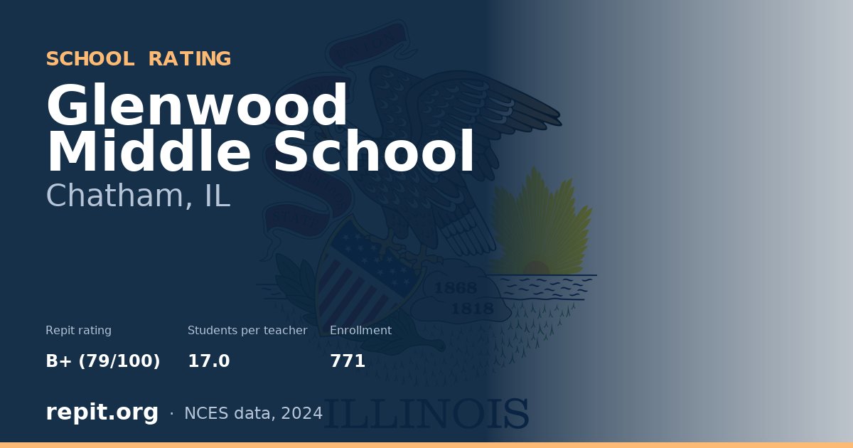 Glenwood Middle School, Chatham, IL — Repit school rating B+ (79/100)