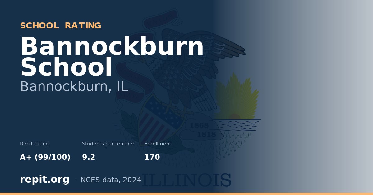 Bannockburn School, Bannockburn, IL — Repit school rating A+ (99/100)