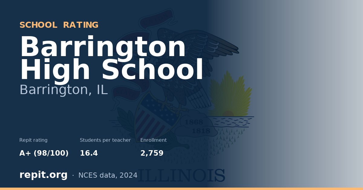 Barrington High School, Barrington, IL — Repit school rating A+ (98/100)