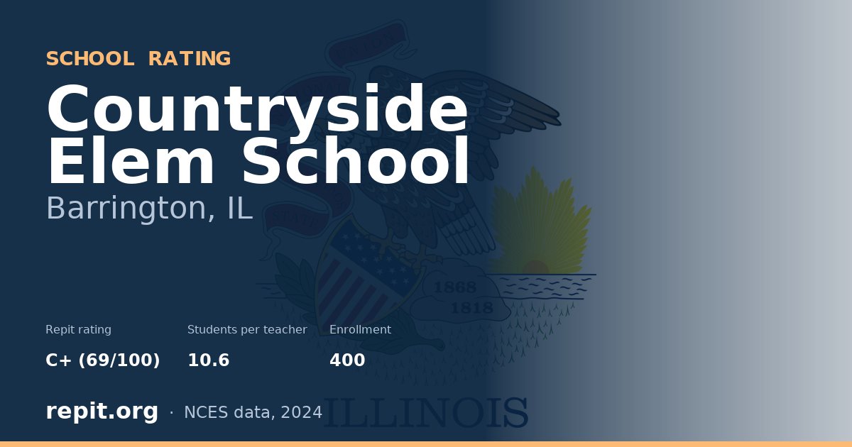 Countryside Elem School, Barrington, IL — Repit school rating C+ (69/100)