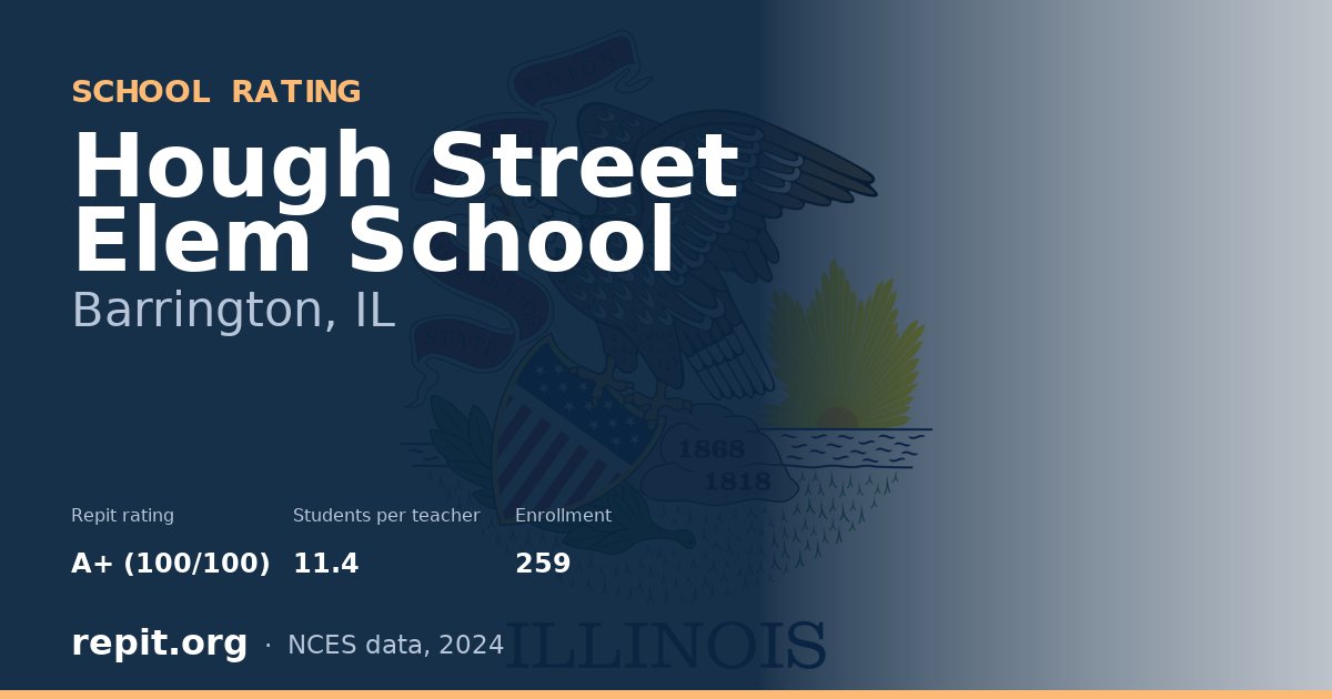 Hough Street Elem School, Barrington, IL — Repit school rating A+ (100/100)