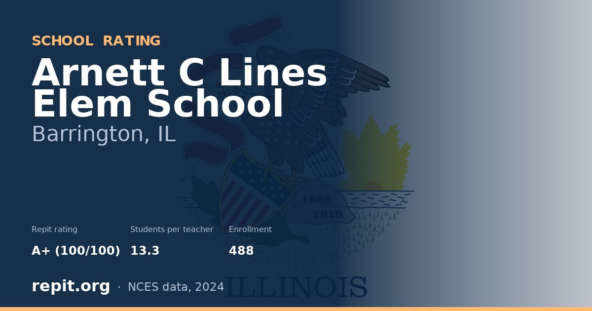 Arnett C Lines Elem School, Barrington, IL — Repit school rating A+ (100/100)