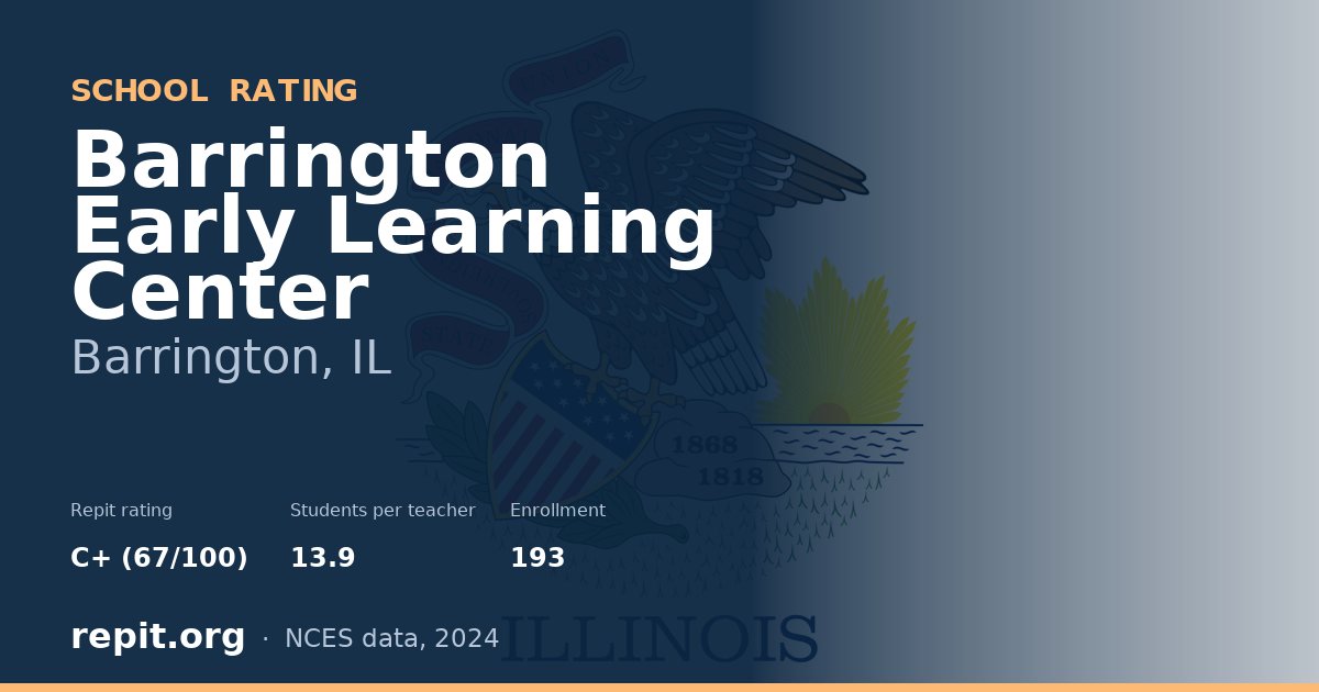 Barrington Early Learning Center, Barrington, IL — Repit school rating C+ (67/100)