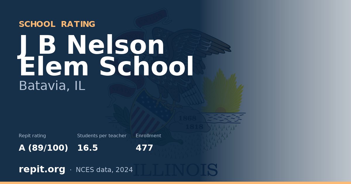 J B Nelson Elem School, Batavia, IL — Repit school rating A (89/100)