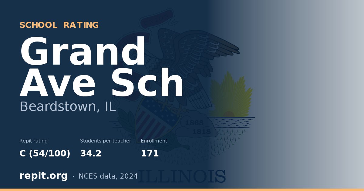 Grand Ave Sch, Beardstown, IL — Repit school rating C (54/100)