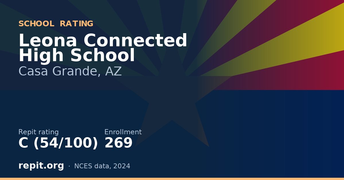 Leona Connected High School, Casa Grande, AZ — Repit school rating C (54/100)