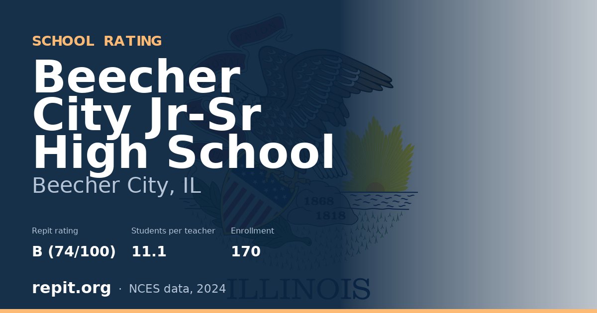 Beecher City Jr-Sr High School, Beecher City, IL — Repit school rating B (74/100)