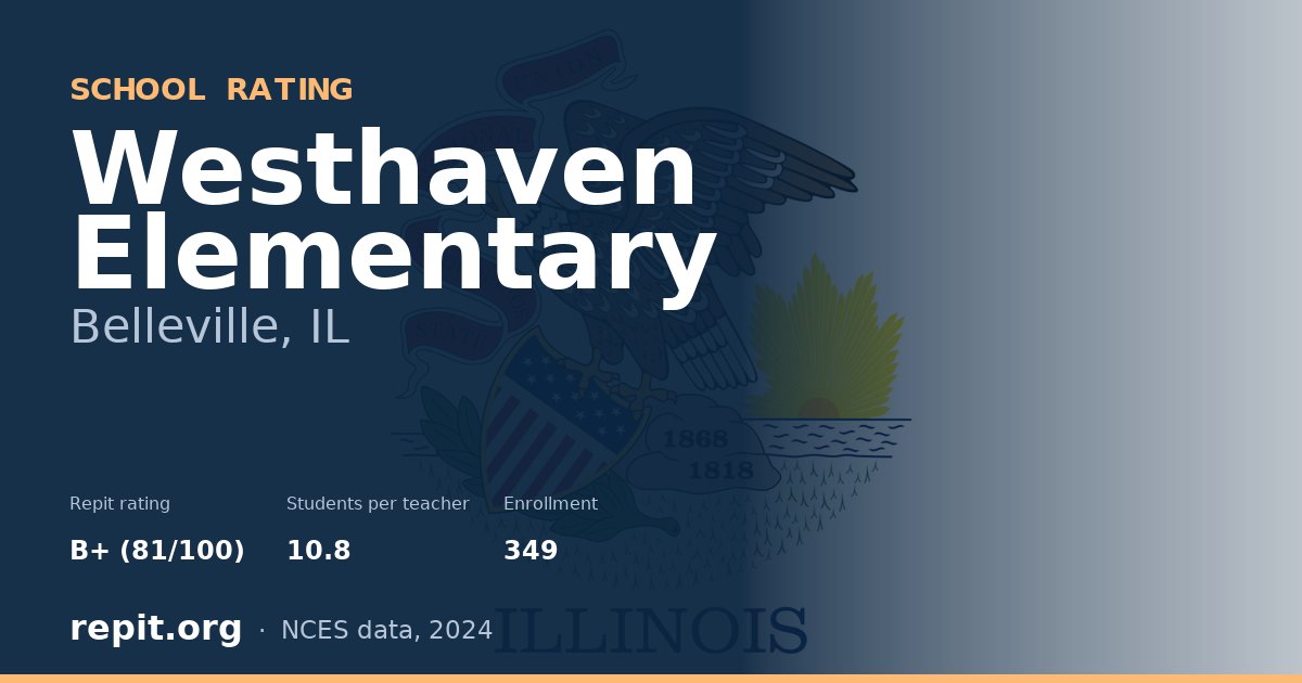 Westhaven Elementary, Belleville, IL — Repit school rating B+ (81/100)