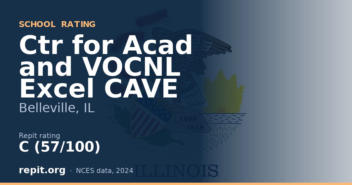 Ctr for Acad and VOCNL Excel CAVE, Belleville, IL — Repit school rating C (57/100)