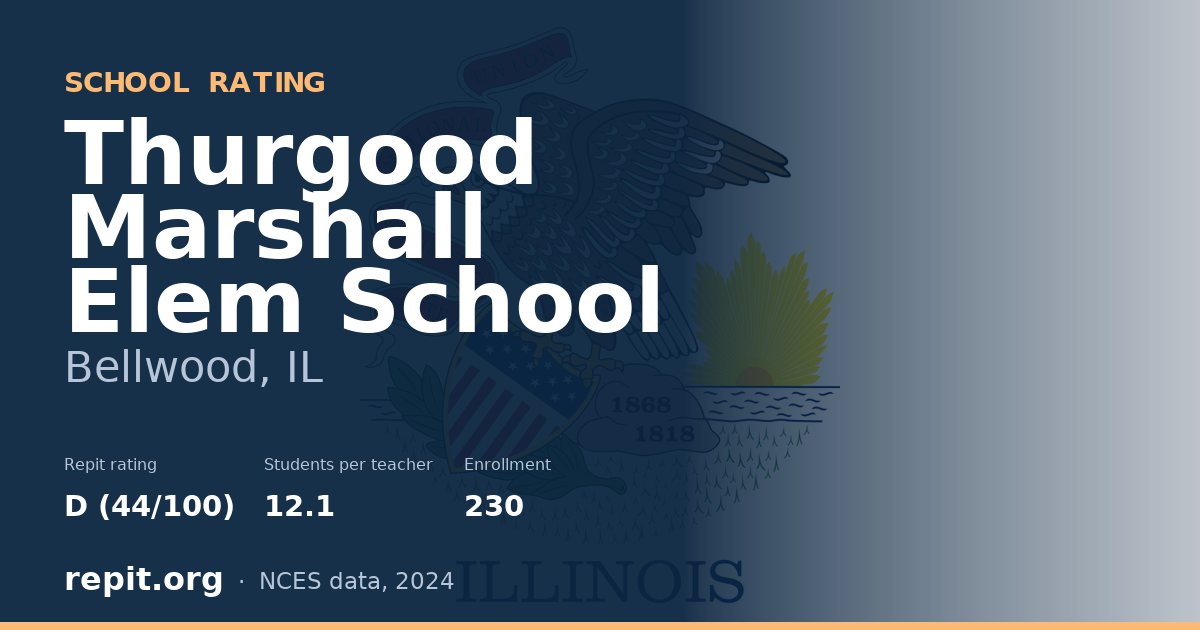 Thurgood Marshall Elem School, Bellwood, IL — Repit school rating D (44/100)