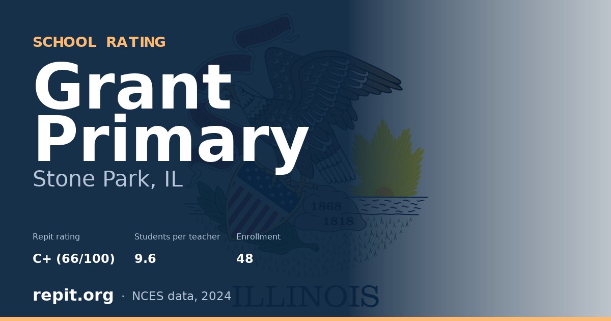 Grant Primary, Stone Park, IL — Repit school rating C+ (66/100)