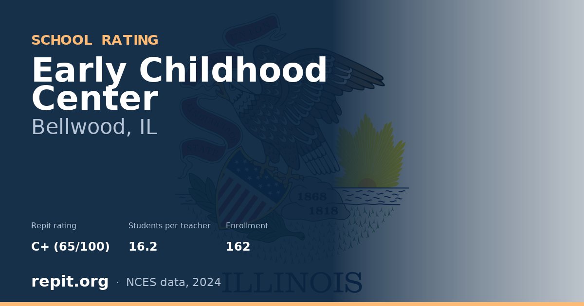 Early Childhood Center, Bellwood, IL — Repit school rating C+ (65/100)